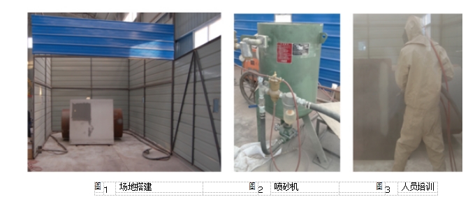 圖 1 場地搭建 圖 2 噴砂機(jī) 圖 3 人員培訓(xùn)