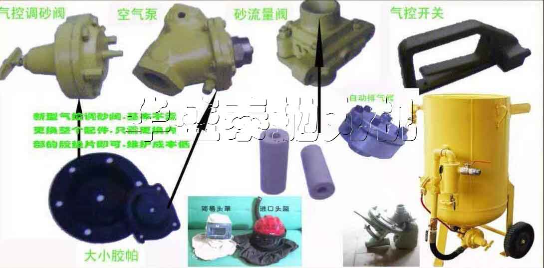 怎樣正確對待噴砂機(jī)的易損件呢？